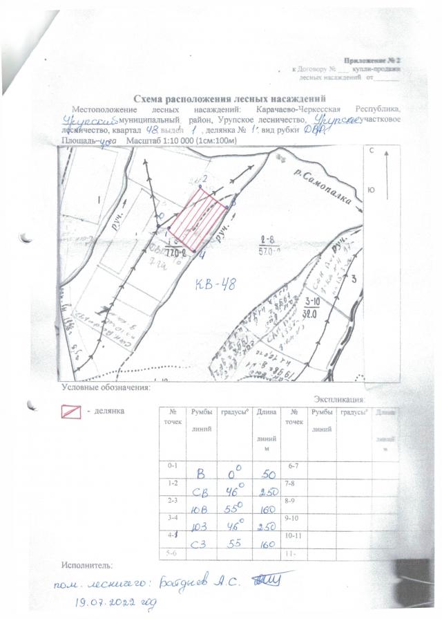 Торги №307342 Лот №380085 лот 8 - торги по банкротству 1